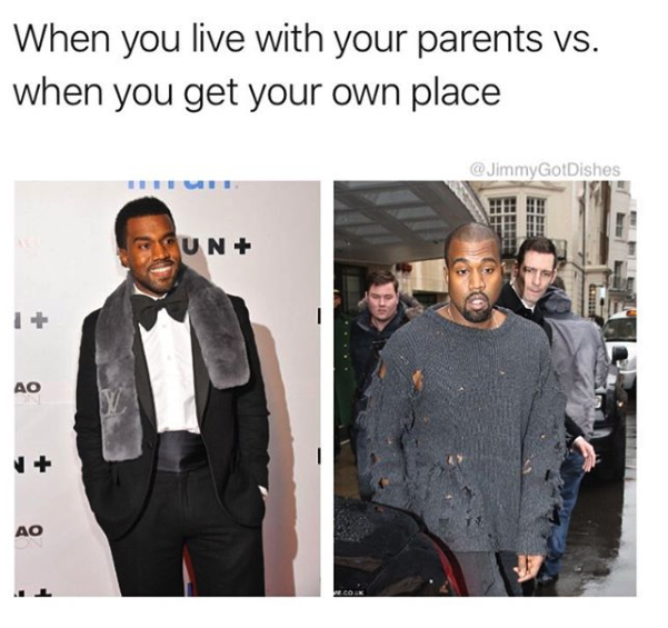 Living with your parents versus living alone